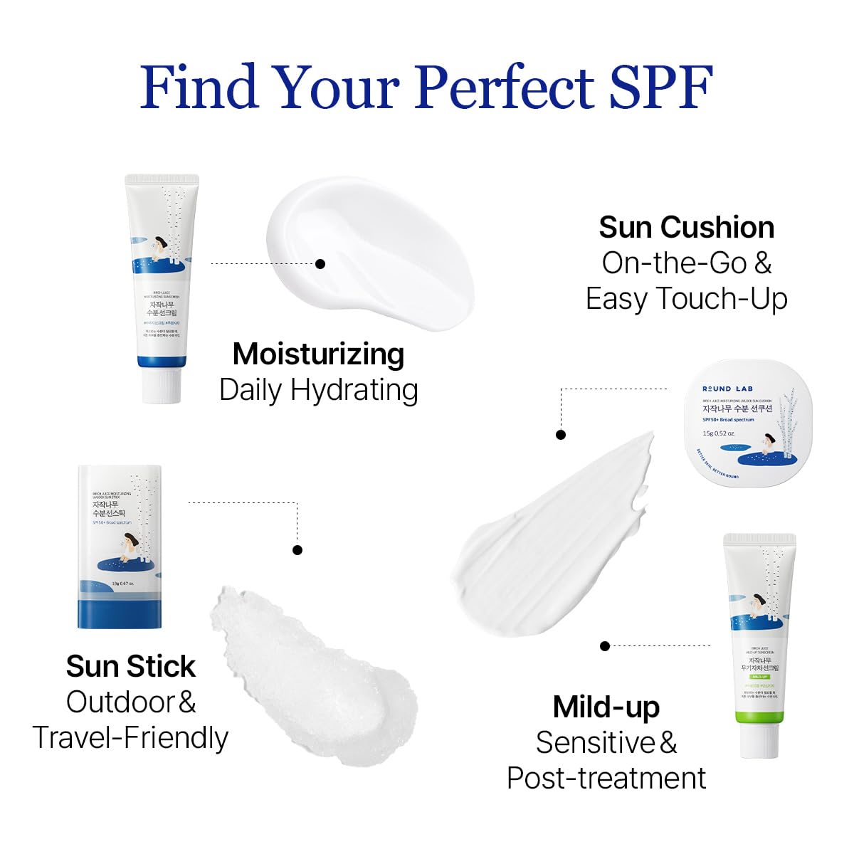 Round Lab SPF50+ Birch Juice Moisturizing Sunscreen 50 ml