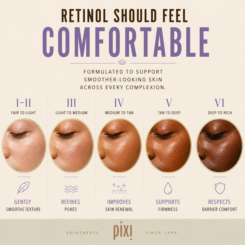 Pixi by Petra Retinol Tonic 3.4 fl oz. Pack Of (1)