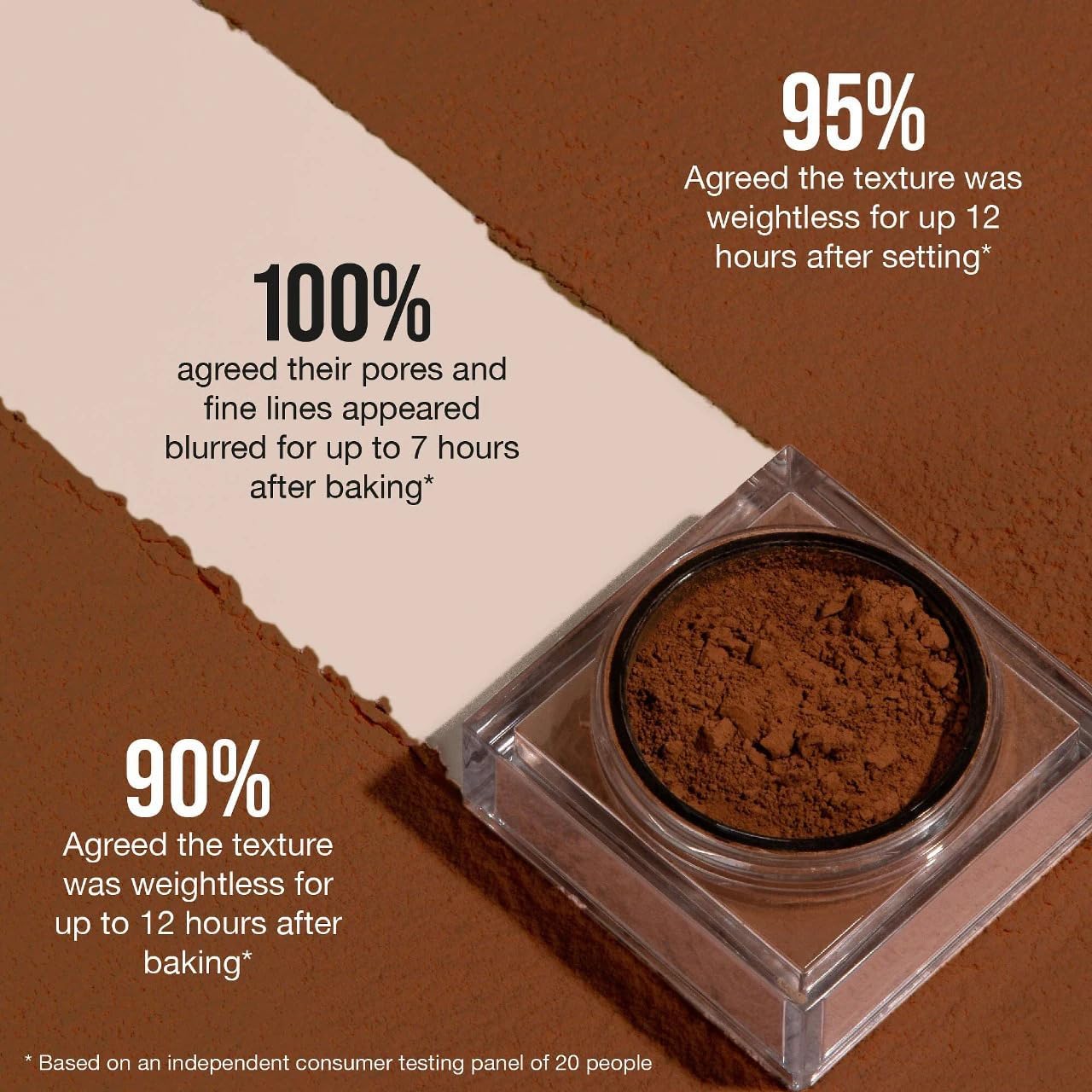 HUDABE AUTY Easy Bake Loose Powder - Pound Cake