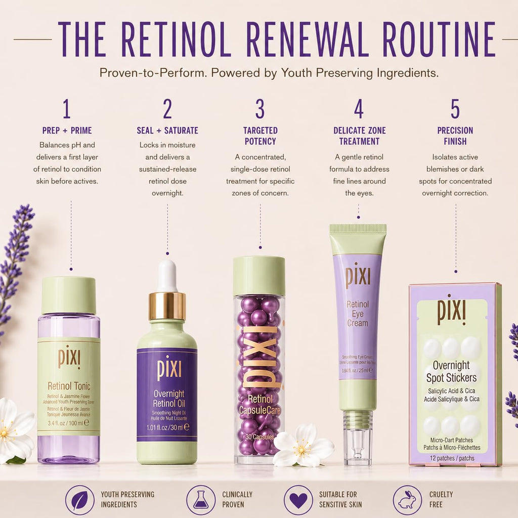 Pixi by Petra Retinol Tonic 3.4 fl oz. Pack Of (1)